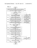 VEHICLE TRAVEL ASSISTANCE APPARATUS AND VEHICLE TRAVEL ASSISTANCE METHOD diagram and image