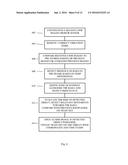 SYSTEM AND METHOD FOR UTILIZING AN INFRA-RED SENSOR BY A MOVING TRAIN diagram and image