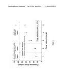 MICRO-NANO HIERARCHICAL STRUCTURE FOR DRAG REDUCTION AND MICROBIAL     ADHESION PREVENTION AND MARINE STRUCTURE COMPRISING THE SAME diagram and image