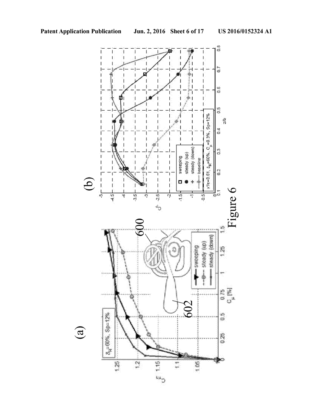 FLUIDIC FENCE FOR PERFORMANCE ENHANCEMENT - diagram, schematic, and image 07