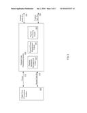 DISTRIBUTED UNMANNED AERIAL VEHICLE ARCHITECTURE diagram and image