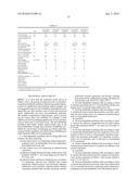 HEAT-SHRINKABLE MULTILAYER FILM diagram and image