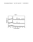 APPARATUS FOR PRODUCING Si NANOPARTICLES USING MICROWAVE PLASMA AND     PRODUCTION METHOD USING THE SAME diagram and image