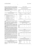 PRODUCTION OF BIOMASS FOR USE IN THE TREATMENT OF FISCHER-TROPSCH REACTION     WATER diagram and image