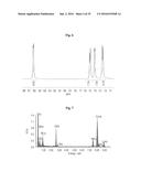 METAL-ORGANIC MATERIALS AND METHOD FOR PREPARATION diagram and image