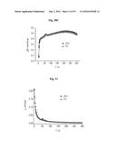 METAL-ORGANIC MATERIALS AND METHOD FOR PREPARATION diagram and image