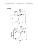 BIOORTHOGONAL METHODS AND COMPOUNDS diagram and image