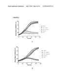 BIOORTHOGONAL METHODS AND COMPOUNDS diagram and image