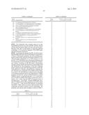 2,4-Diaminoquinazolines for Spinal Muscular Atrophy diagram and image