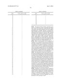 2,4-Diaminoquinazolines for Spinal Muscular Atrophy diagram and image