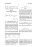 COMPOSITE CONTAINING CATALYTIC METAL NANOPARTICLES, AND USE FOR SAME diagram and image