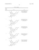 INHIBITORS OF LYSINE SPECIFIC DEMETHYLASE-1 diagram and image