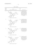 INHIBITORS OF LYSINE SPECIFIC DEMETHYLASE-1 diagram and image