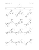 Nuclear Transport Modulators and Uses Thereof diagram and image