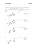 Nuclear Transport Modulators and Uses Thereof diagram and image