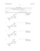 Nuclear Transport Modulators and Uses Thereof diagram and image