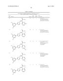 Nuclear Transport Modulators and Uses Thereof diagram and image