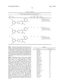 Nuclear Transport Modulators and Uses Thereof diagram and image