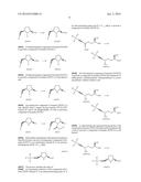 SYNTHESIS OF (2S,5R)-5-ETHYNYL-1-PYRROLIDINE-2-CARBONITRILE diagram and image