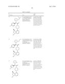 PYRIMIDYL CYCLOPENTANES AS AKT PROTEIN KINASE INHIBITORS diagram and image