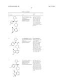 PYRIMIDYL CYCLOPENTANES AS AKT PROTEIN KINASE INHIBITORS diagram and image