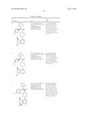 PYRIMIDYL CYCLOPENTANES AS AKT PROTEIN KINASE INHIBITORS diagram and image