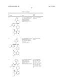 PYRIMIDYL CYCLOPENTANES AS AKT PROTEIN KINASE INHIBITORS diagram and image