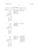 PYRIMIDYL CYCLOPENTANES AS AKT PROTEIN KINASE INHIBITORS diagram and image