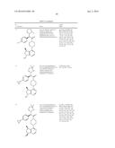 PYRIMIDYL CYCLOPENTANES AS AKT PROTEIN KINASE INHIBITORS diagram and image