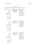 PYRIMIDYL CYCLOPENTANES AS AKT PROTEIN KINASE INHIBITORS diagram and image