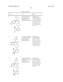 PYRIMIDYL CYCLOPENTANES AS AKT PROTEIN KINASE INHIBITORS diagram and image