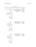 PYRIMIDYL CYCLOPENTANES AS AKT PROTEIN KINASE INHIBITORS diagram and image