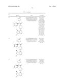 PYRIMIDYL CYCLOPENTANES AS AKT PROTEIN KINASE INHIBITORS diagram and image