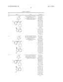 PYRIMIDYL CYCLOPENTANES AS AKT PROTEIN KINASE INHIBITORS diagram and image