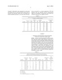 Double Metal Cyanide Catalyst and Epoxide/Carbon Dioxide Copolymer     Prepared Using the Same diagram and image