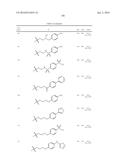 TRIAZOLE COMPOUNDS AND METHODS OF MAKING AND USING THE SAME diagram and image