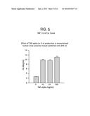 SINGLE DOMAIN TDF-RELATED COMPOUNDS AND ANALOGS THEREOF diagram and image