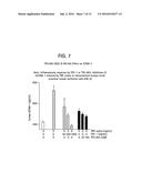 SINGLE DOMAIN TDF-RELATED COMPOUNDS AND ANALOGS THEREOF diagram and image