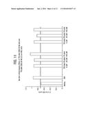 SINGLE DOMAIN TDF-RELATED COMPOUNDS AND ANALOGS THEREOF diagram and image