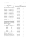 SINGLE DOMAIN TDF-RELATED COMPOUNDS AND ANALOGS THEREOF diagram and image