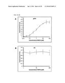 COMPOSITIONS AND METHODS FOR INHIBITING THROMBOGENESIS diagram and image