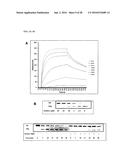 COMPOSITIONS AND METHODS FOR INHIBITING THROMBOGENESIS diagram and image