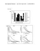 COMPOSITIONS AND METHODS FOR INHIBITING THROMBOGENESIS diagram and image