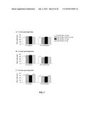 METHODS AND DEVICE TO NEUTRALIZE SOLUBLE TOXIC AGENTS IN THE BRAIN diagram and image