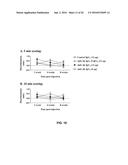 METHODS AND DEVICE TO NEUTRALIZE SOLUBLE TOXIC AGENTS IN THE BRAIN diagram and image