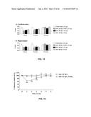 METHODS AND DEVICE TO NEUTRALIZE SOLUBLE TOXIC AGENTS IN THE BRAIN diagram and image