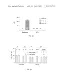 METHODS AND DEVICE TO NEUTRALIZE SOLUBLE TOXIC AGENTS IN THE BRAIN diagram and image