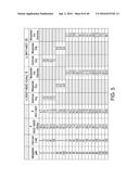 METHODS FOR CONTROLLING THE GALACTOSYLATION PROFILE OF     RECOMBINANTLY-EXPRESSED PROTEINS diagram and image