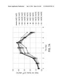 METHODS FOR CONTROLLING THE GALACTOSYLATION PROFILE OF     RECOMBINANTLY-EXPRESSED PROTEINS diagram and image