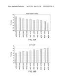 METHODS FOR CONTROLLING THE GALACTOSYLATION PROFILE OF     RECOMBINANTLY-EXPRESSED PROTEINS diagram and image